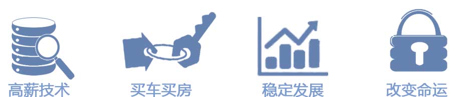今年學什么技能最有錢途1.jpg