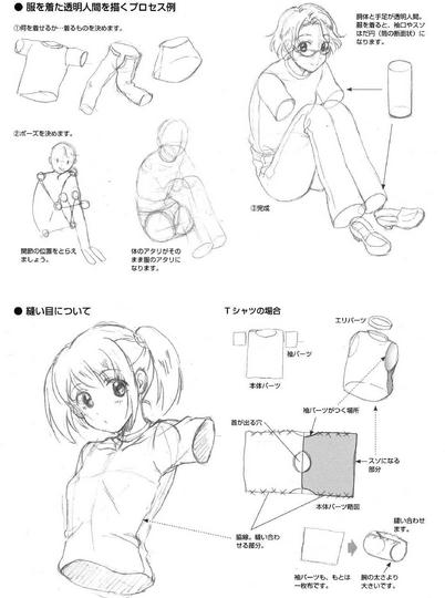 教你畫畫，一筆一畫畫衣服