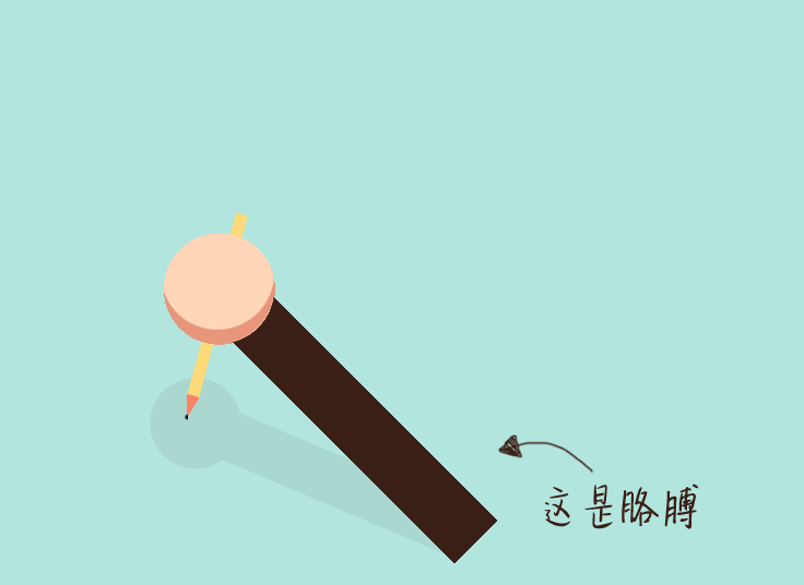 如何練習繪畫線條？