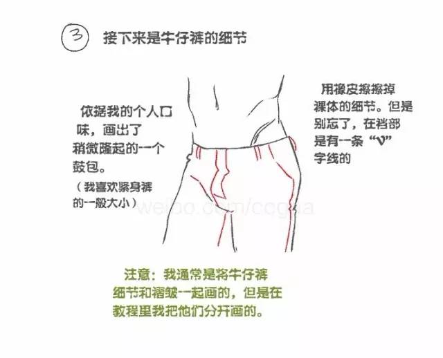 PS基礎之選區工具詳解