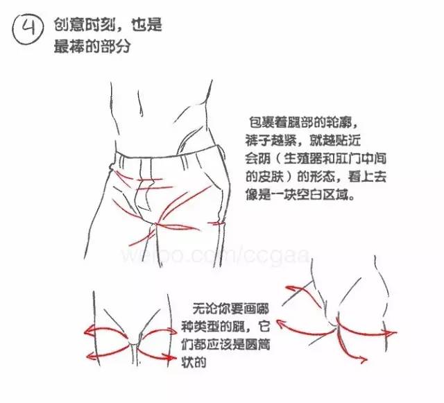 PS基礎之選區工具詳解