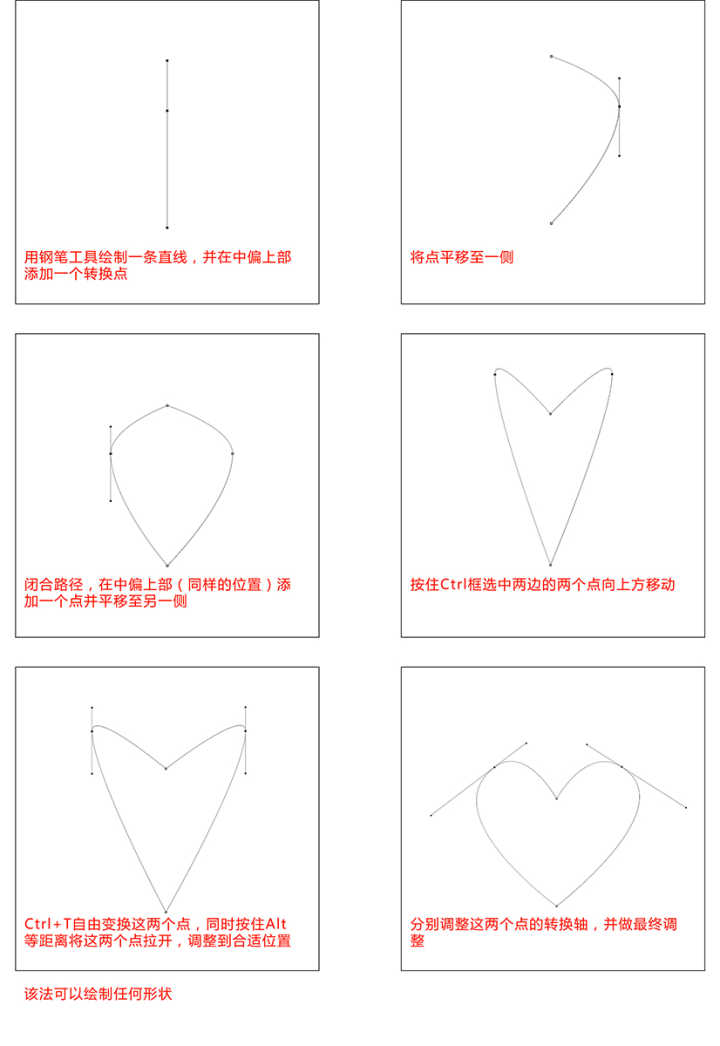 插畫原畫中提升工作效率的技巧