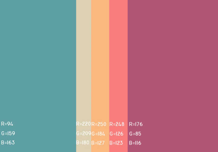 沒有繪畫基礎可以學習畫畫嗎？