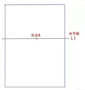 繪畫基礎學習-一點透視