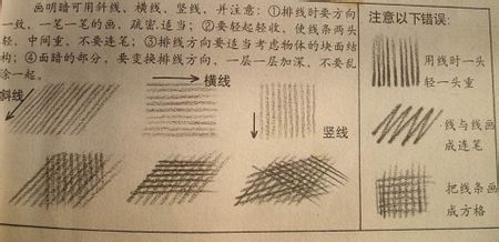 練習素描排線的正確方法與握筆技巧