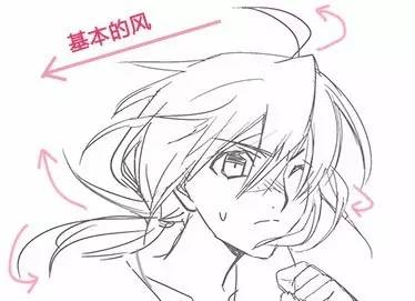 怎么讓插畫有動起來的感覺