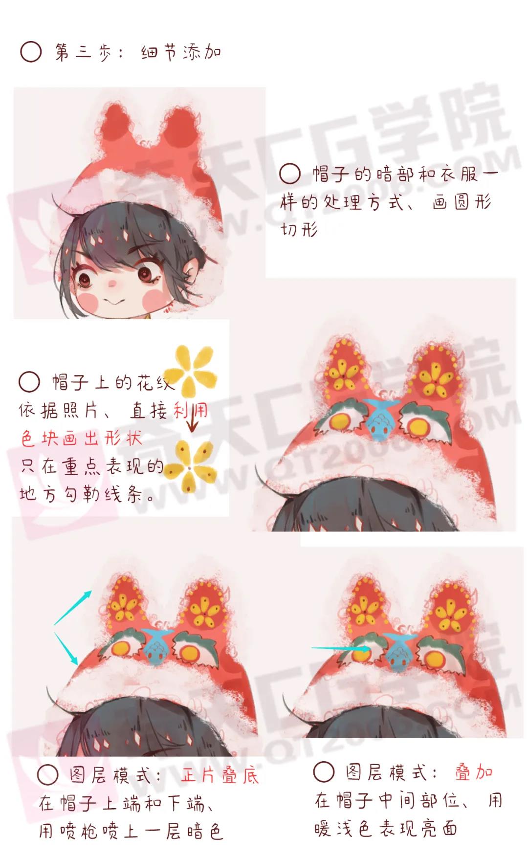 繪畫教程| Q版虎頭帽小姐姐的服飾技法，動漫人物設計第二彈