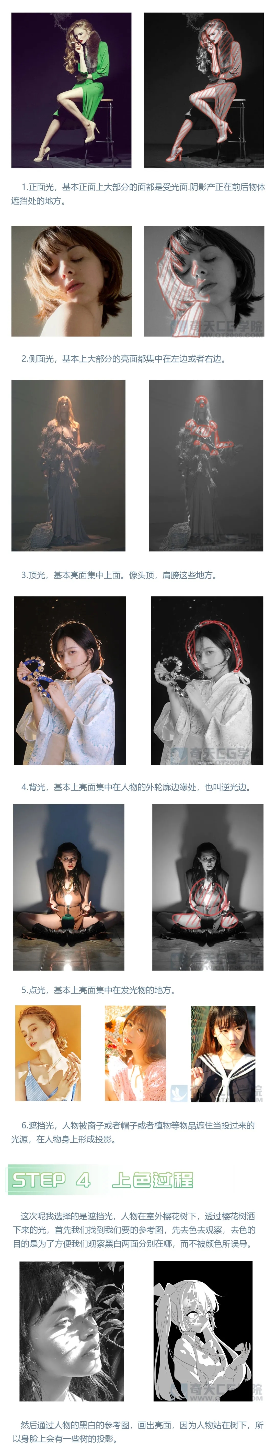 奇天教程|如何打造光影？保姆級日系美少女的光影刻畫教程奉上！