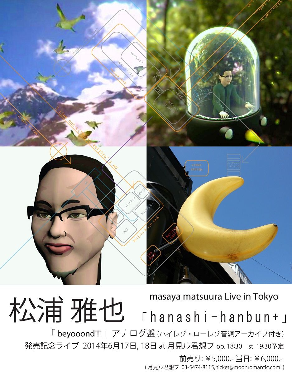 揭秘音樂游戲鼻祖《動感小子》的誕生秘聞