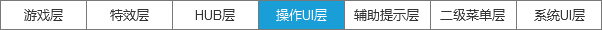 吃雞手游如何進行游戲交互界面設計