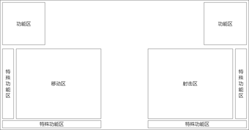 吃雞手游如何進行游戲交互界面設計