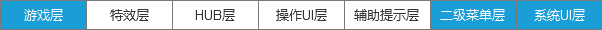 吃雞手游如何進行游戲交互界面設計