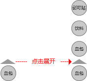 吃雞手游如何進行游戲交互界面設計