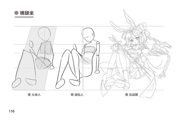 插畫培訓