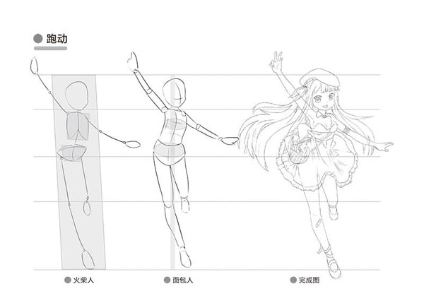 0基礎學插畫