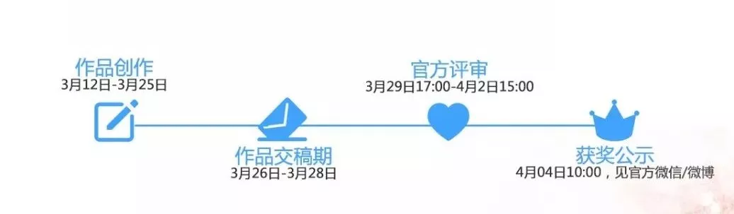 奇天櫻花節插畫征集比賽