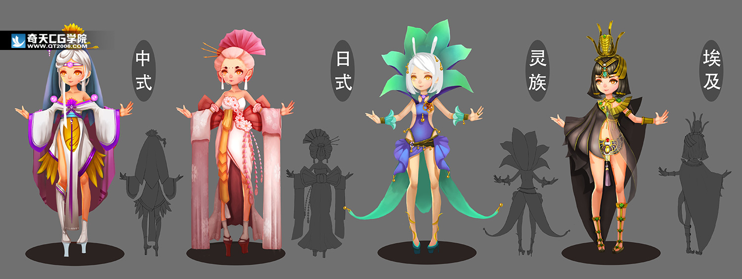 學原畫好找工作嗎
