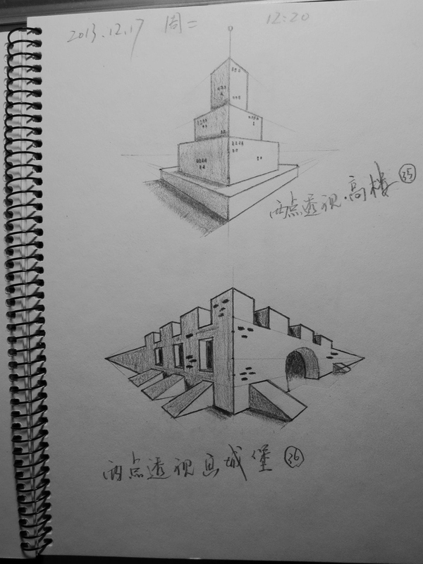 繪畫顯出人物和空間的透視感