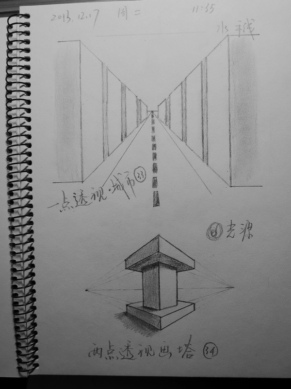 繪畫顯出人物和空間的透視感