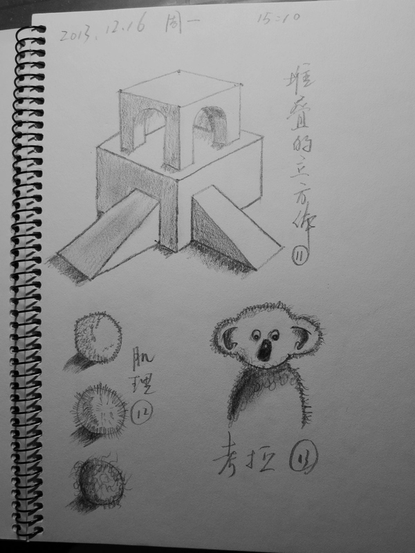 繪畫顯出人物和空間的透視感