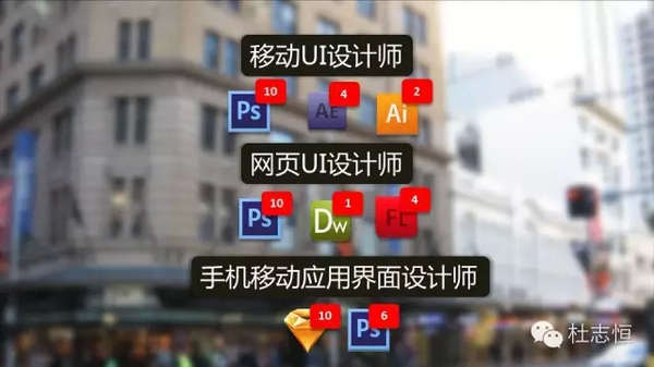 UI設計初學者怎樣提高自己?