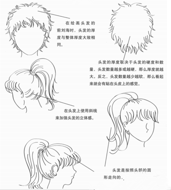 女生漫畫頭發的畫法