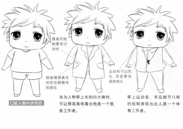 Q版漫畫教程|根據人物職業設計服裝