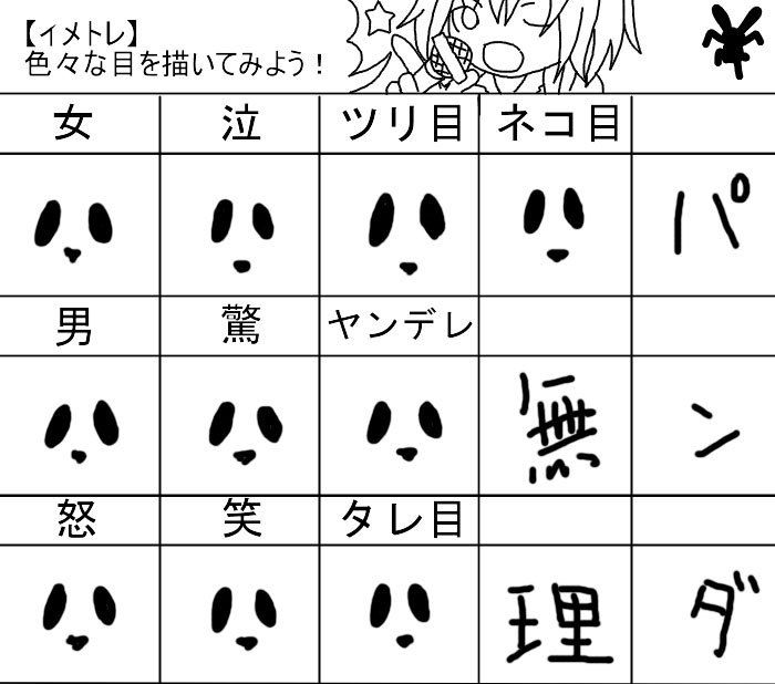 繪畫教程|各種眼睛的畫法