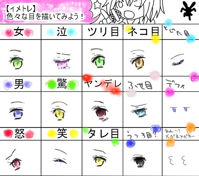 繪畫教程|各種眼睛的畫法