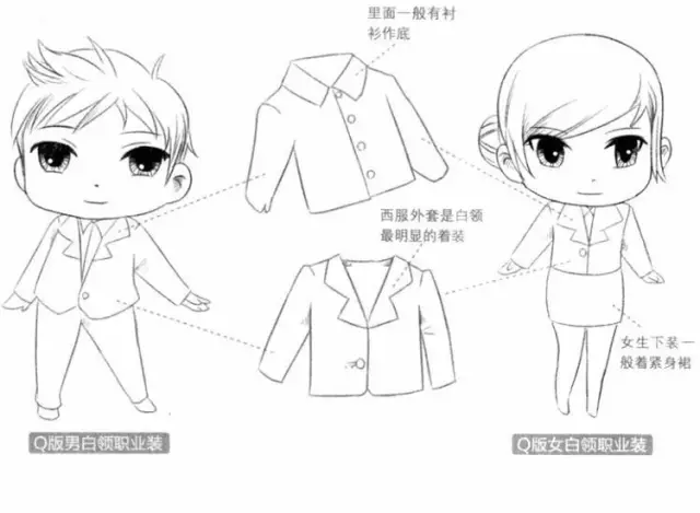 Q版漫畫教程|根據人物職業設計服裝