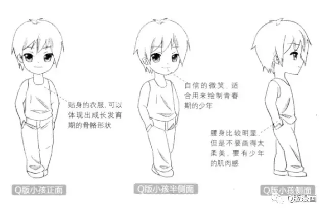 Q版漫畫教程|少年的身體特征