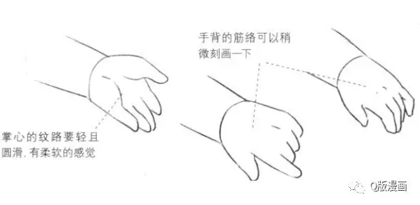 Q版漫畫教程|少年的身體特征