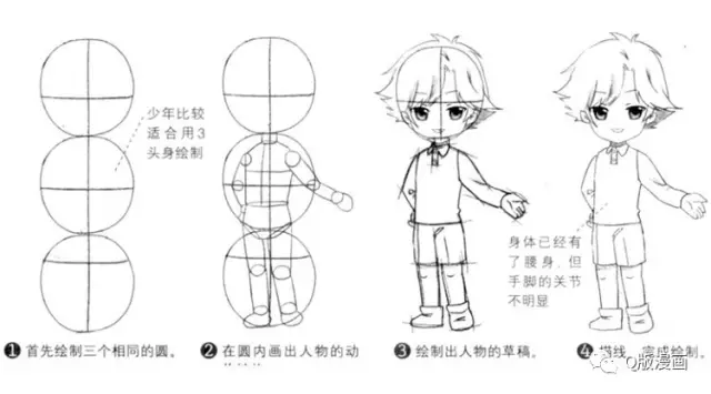 Q版漫畫教程|少年的身體特征