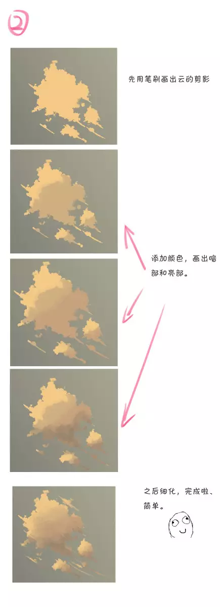 不同時段的動漫云彩繪制教程