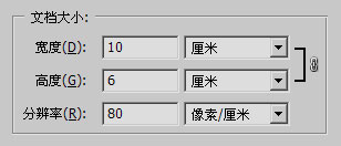 PS基礎之圖片尺寸和格式