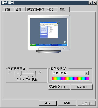 PS基礎之圖片尺寸和格式
