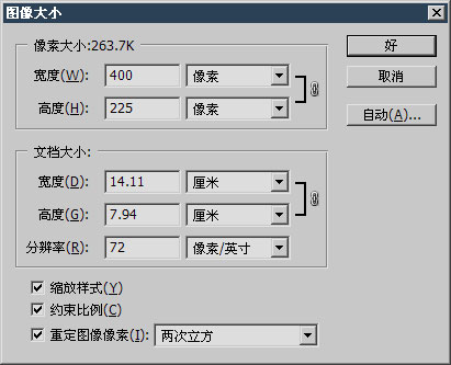 PS基礎之圖片尺寸和格式