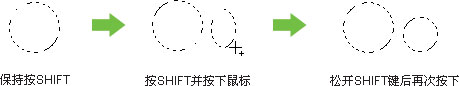 PS基礎之選區工具詳解