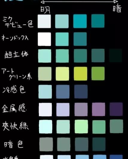 原畫基礎教程之原畫中的各種顏色