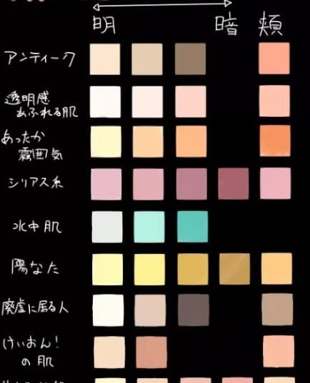 原畫基礎教程之原畫中的各種顏色