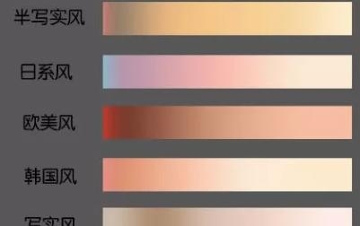 原畫基礎教程之原畫中的各種顏色