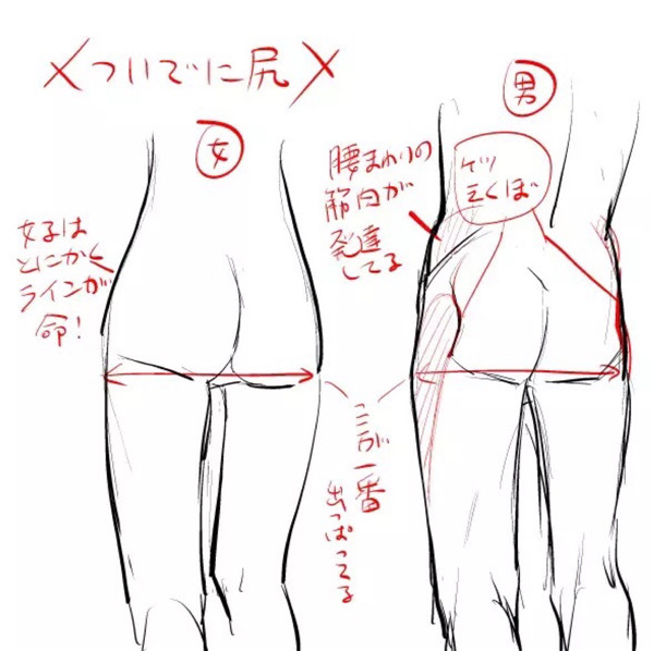 怎么畫漫畫