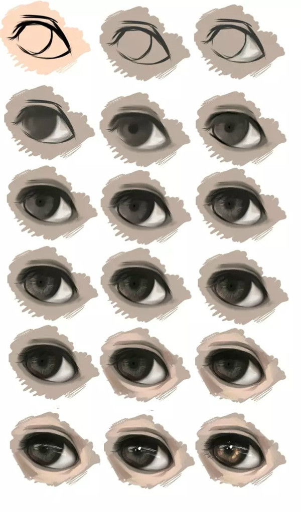 漫畫眼睛畫法步驟簡單