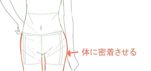 設計出適合角色性格的泳裝繪畫