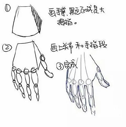 掌握這些繪畫技巧，再也不怕畫手了！
