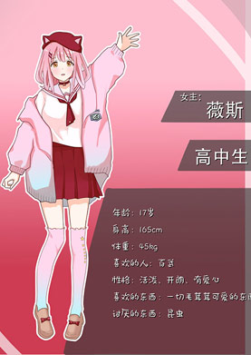 奇天CG學院,動漫原畫,薇斯