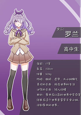 奇天CG學院,動漫原畫,羅蘭
