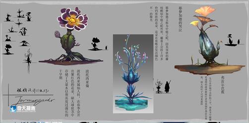 奇天CG學院,游戲場景,植物設計