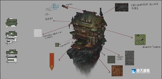 奇天CG學院,游戲場景,歐式單體