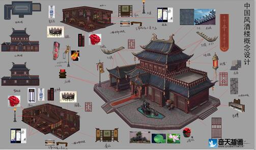 奇天CG學院,游戲場景,酒樓
